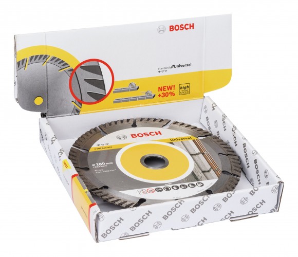 Bosch 2019 Freisteller IMG-RD-250928-15