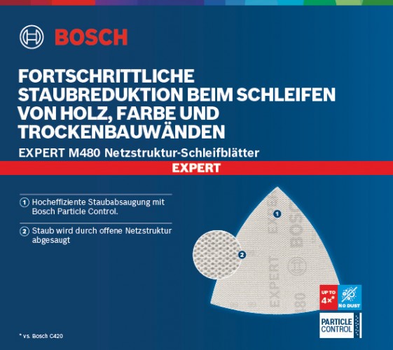 Bosch 2024 Promotion M480-Schleifnetz-Deltaschleifer