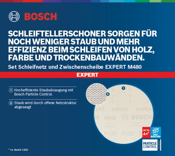 Bosch 2024 Promotion M480-Starter-Set-Exzenterschleifer-7-teilig