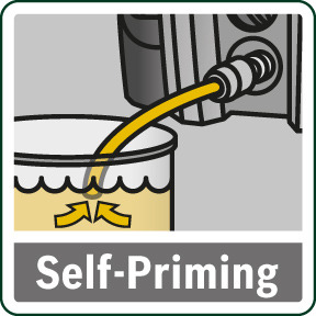 Self-Priming