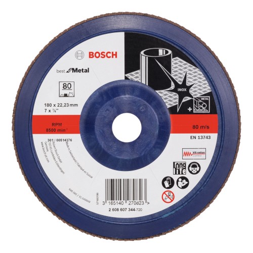 Bosch 2019 Freisteller IMG-RD-161028-15