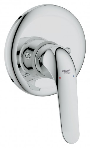 Grohe 2017 Foto fgb 32784000