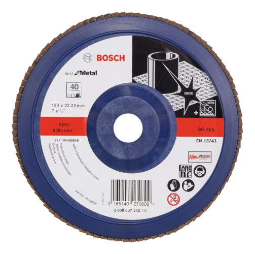 Bosch 2019 Freisteller IMG-RD-161026-15