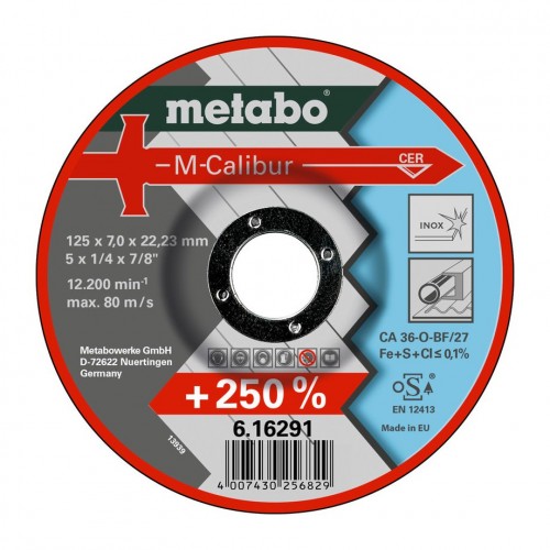 Metabo 2017 Foto M-Calibur-7-0-x-22-23-Inox-SF-27