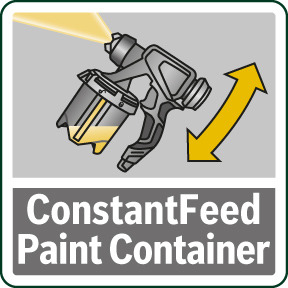 ConstantFeed - Farbbehälter
