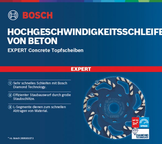 Bosch 2024 Promotion Concrete-Diamanttopfscheibe-22-23-x-4-5-mm-Betonschleifer