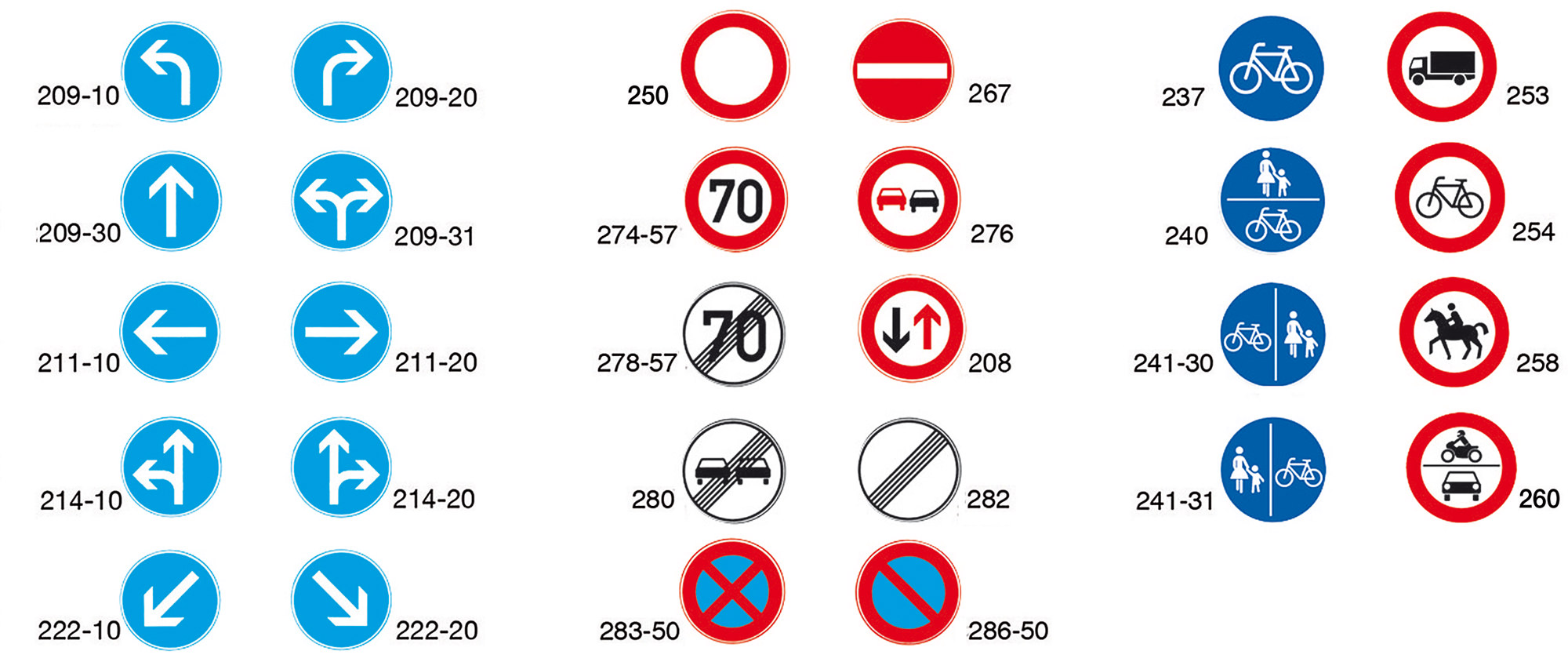 Adco Verkehrzeichen Nr 605-10 1000 x 250mm Leitbaken linksweisend 
