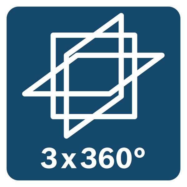 3 x 360°-Linien